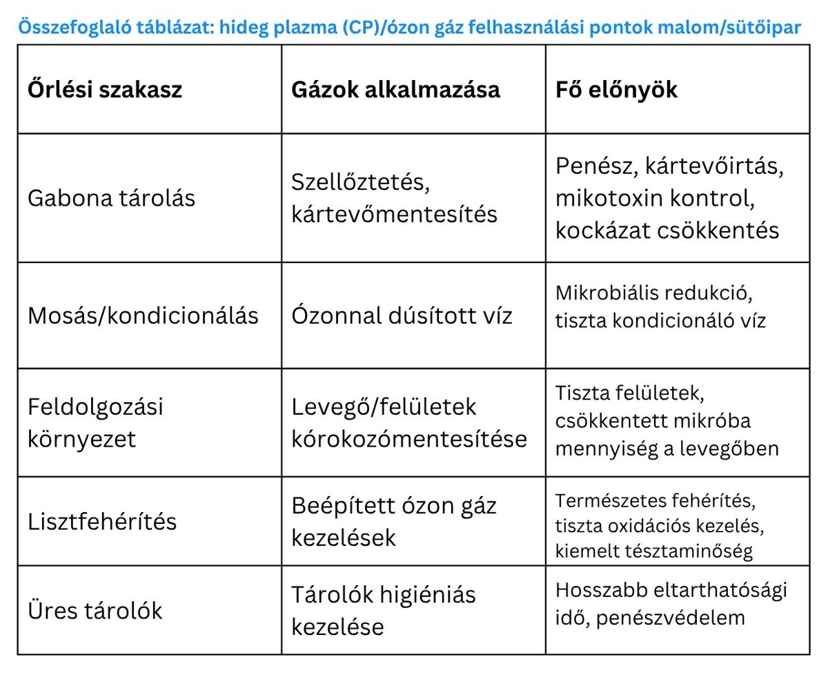 malomsutoipar_.jpg